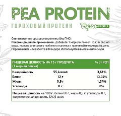 NaturalSupp Pea Protein Isolate, 300 гр